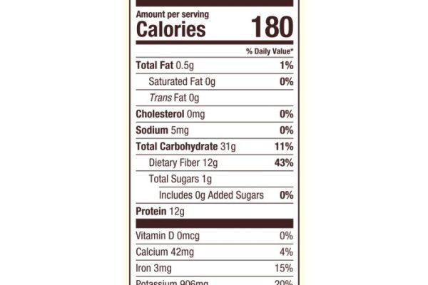 Cannellini beans nutrition facts