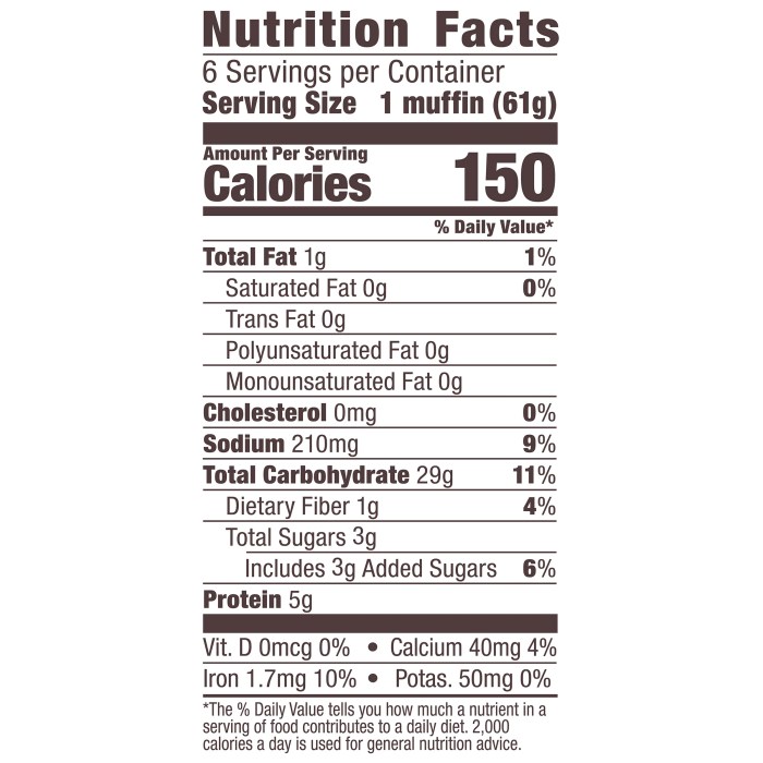 English muffin nutrition facts