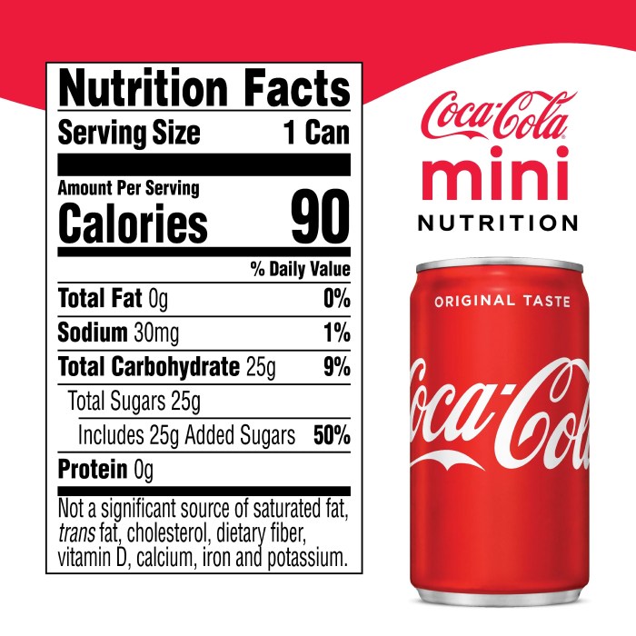 Nutrition facts label of coca cola